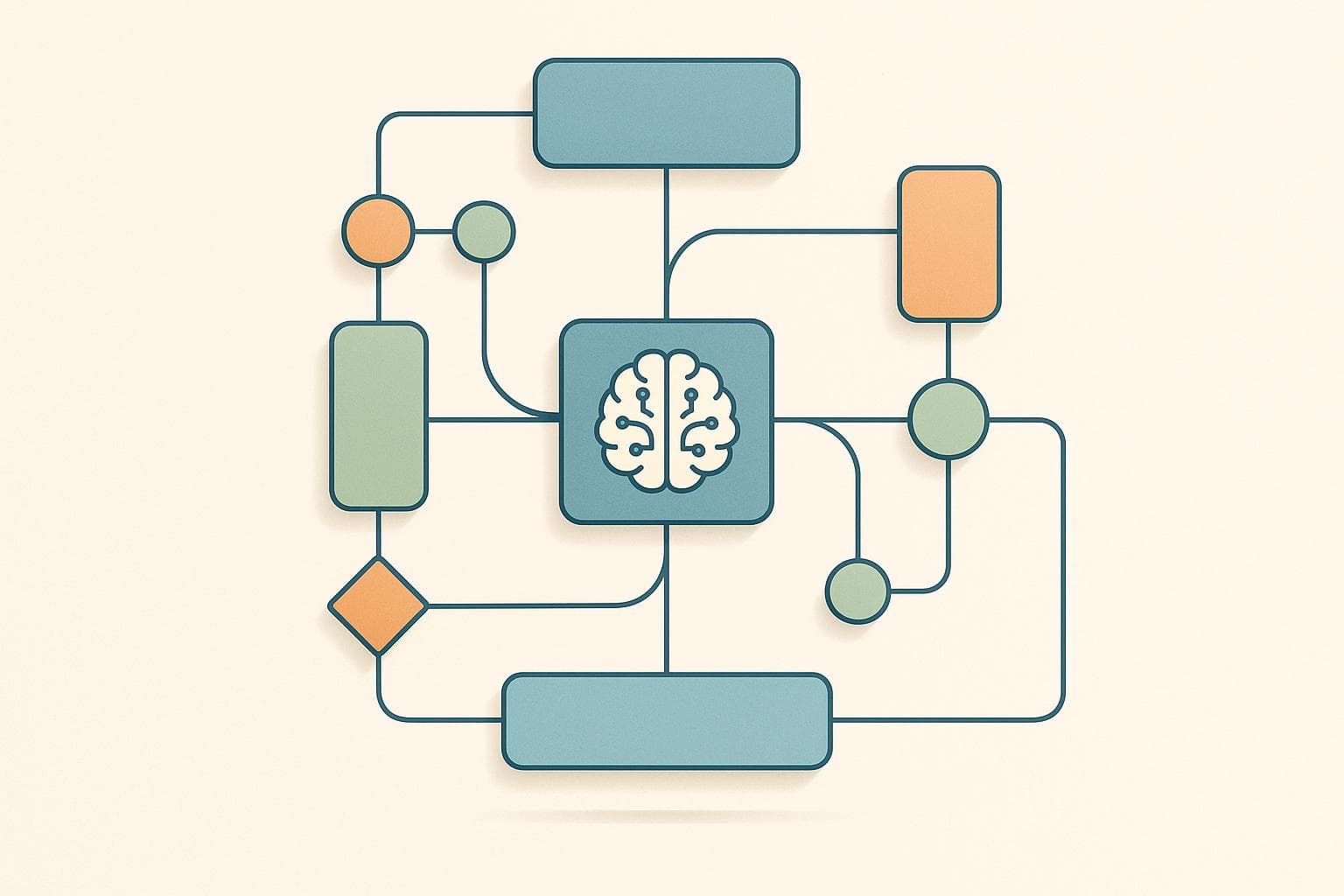 Supply Chain AI Implementation: 7-Step Checklist